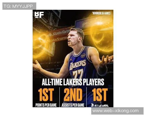 东契奇赛后反思六犯离场表现直言还有许多进步空间